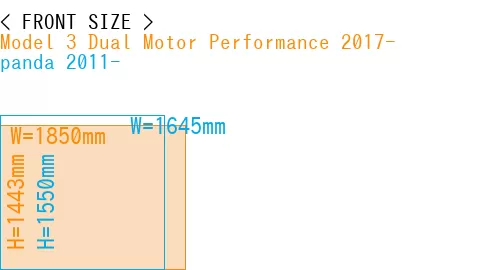 #Model 3 Dual Motor Performance 2017- + panda 2011-